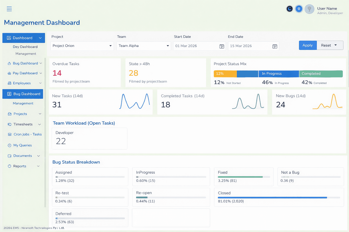 Management Dashboard