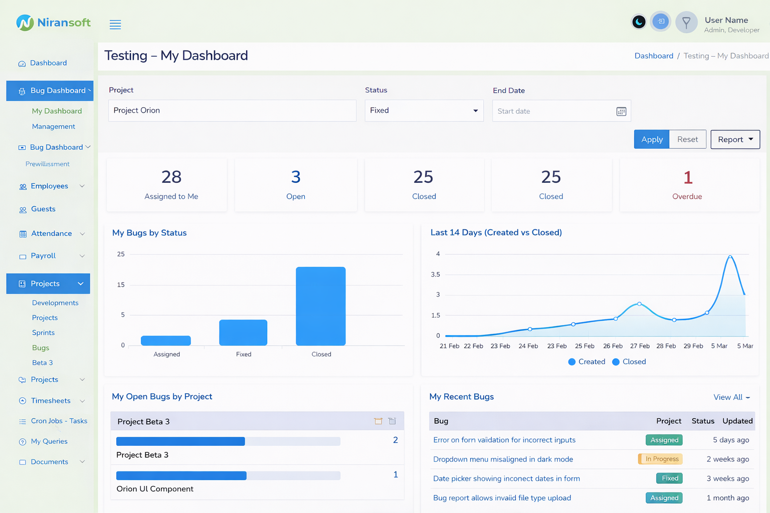 Testing - My Dashboard